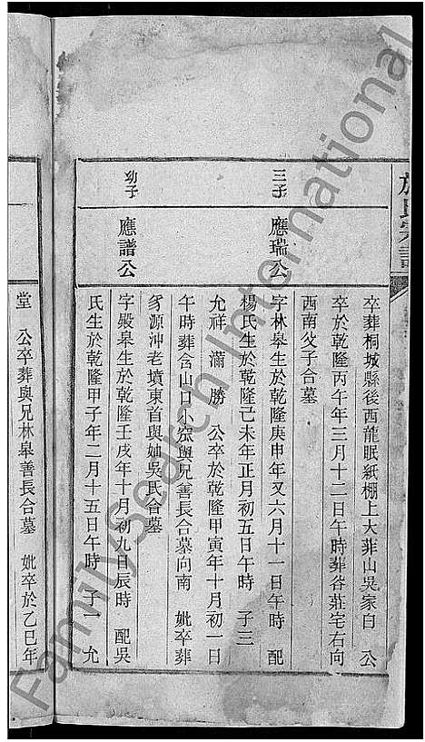 [下载][桐乡浮山施氏宗谱_33卷]浙江.桐乡浮山施氏家谱_三十五.pdf