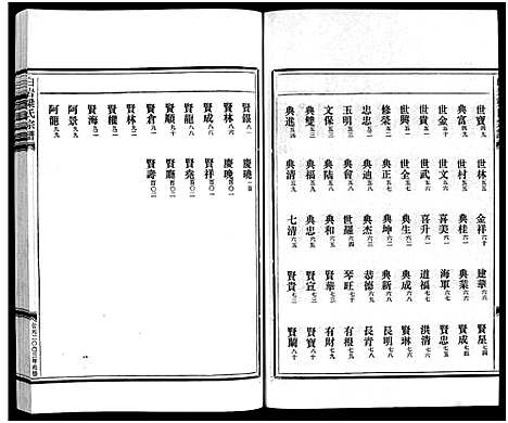 [下载][梁氏宗谱_不分卷]浙江.梁氏家谱_二.pdf