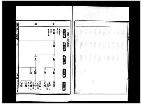 [下载][梁氏宗谱_不分卷]浙江.梁氏家谱_三.pdf