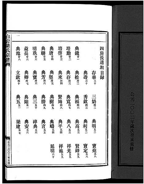 [下载][梁氏宗谱_不分卷]浙江.梁氏家谱_四.pdf