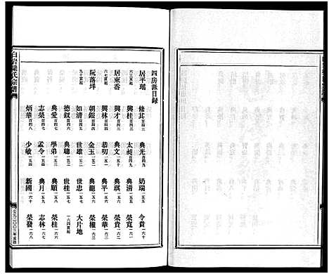 [下载][梁氏宗谱_不分卷]浙江.梁氏家谱_四.pdf