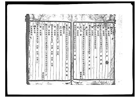 [下载][梁氏宗谱_6卷首1卷]浙江.梁氏家谱_三.pdf