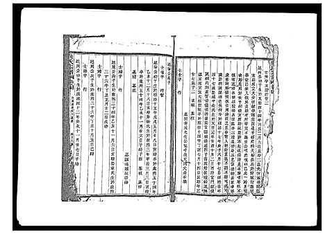 [下载][梁氏宗谱_6卷首1卷]浙江.梁氏家谱_四.pdf