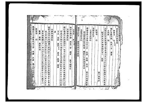 [下载][梁氏宗谱_6卷首1卷]浙江.梁氏家谱_四.pdf