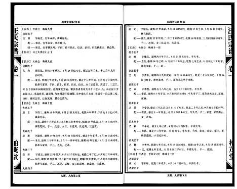 [下载][梅城汪氏宗谱_4卷首1卷]浙江.梅城汪氏家谱_二.pdf