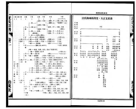 [下载][梅城汪氏宗谱_4卷首1卷]浙江.梅城汪氏家谱_三.pdf