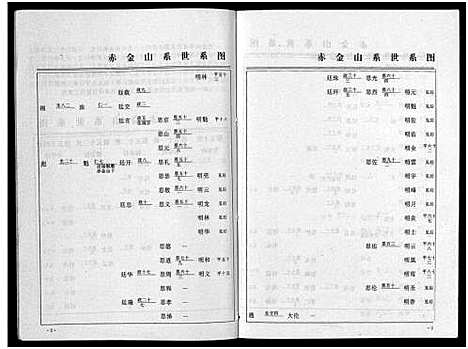 [下载][默林骆氏宗谱_10卷]浙江.默林骆氏家谱_三.pdf