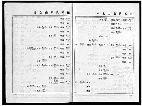 [下载][默林骆氏宗谱_10卷]浙江.默林骆氏家谱_三.pdf