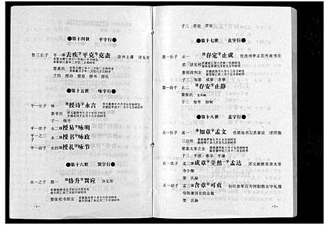 [下载][默林骆氏宗谱_10卷]浙江.默林骆氏家谱_四.pdf