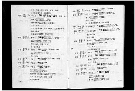 [下载][默林骆氏宗谱_10卷]浙江.默林骆氏家谱_五.pdf