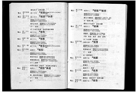 [下载][默林骆氏宗谱_10卷]浙江.默林骆氏家谱_七.pdf