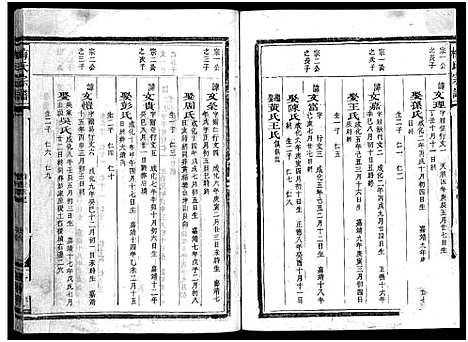 [下载][梅氏宗谱_不分卷]浙江.梅氏家谱_四.pdf