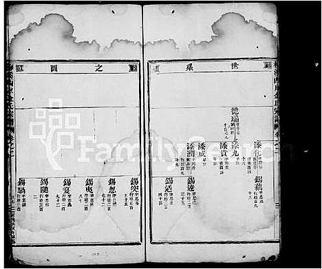 [下载][梅溪西岸金氏宗谱_残卷]浙江.梅溪西岸金氏家谱.pdf