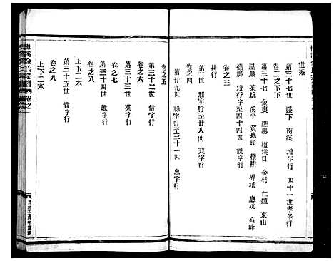 [下载][梅溪金氏宗谱_14卷]浙江.梅溪金氏家谱_一.pdf