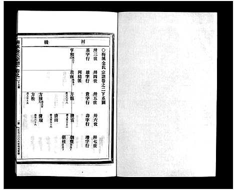 [下载][梅溪金氏宗谱_15卷]浙江.梅溪金氏家谱_四.pdf