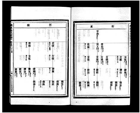 [下载][梅溪金氏宗谱_15卷]浙江.梅溪金氏家谱_四.pdf