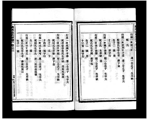 [下载][梅溪金氏宗谱_15卷]浙江.梅溪金氏家谱_七.pdf