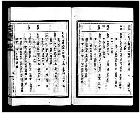 [下载][梅溪金氏宗谱_15卷]浙江.梅溪金氏家谱_九.pdf