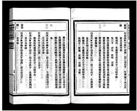 [下载][梅溪金氏宗谱_15卷]浙江.梅溪金氏家谱_十.pdf