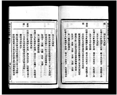 [下载][梅溪金氏宗谱_15卷]浙江.梅溪金氏家谱_十六.pdf