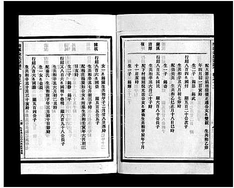 [下载][梅溪金氏宗谱_15卷]浙江.梅溪金氏家谱_二十一.pdf