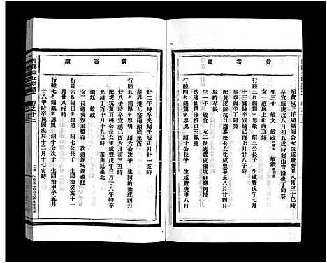 [下载][梅溪金氏宗谱_15卷]浙江.梅溪金氏家谱_二十二.pdf