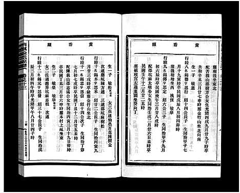 [下载][梅溪金氏宗谱_15卷]浙江.梅溪金氏家谱_二十二.pdf