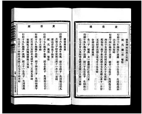 [下载][梅溪金氏宗谱_15卷]浙江.梅溪金氏家谱_二十二.pdf