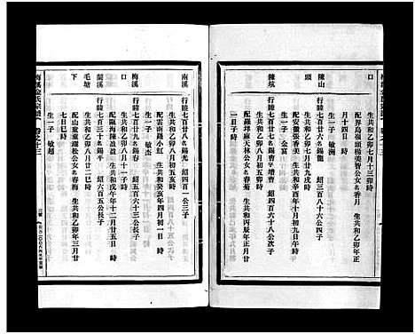 [下载][梅溪金氏宗谱_15卷]浙江.梅溪金氏家谱_二十三.pdf