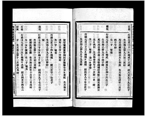 [下载][梅溪金氏宗谱_15卷]浙江.梅溪金氏家谱_二十三.pdf