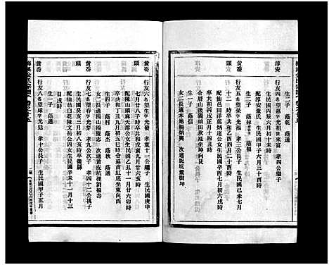 [下载][梅溪金氏宗谱_15卷]浙江.梅溪金氏家谱_二十五.pdf