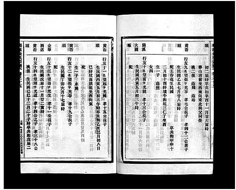 [下载][梅溪金氏宗谱_15卷]浙江.梅溪金氏家谱_二十五.pdf