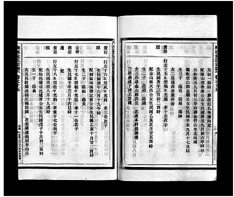 [下载][梅溪金氏宗谱_15卷]浙江.梅溪金氏家谱_二十五.pdf