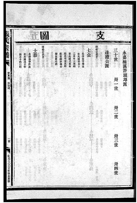 [下载][梧川张氏宗谱_3卷]浙江.梧川张氏家谱_二.pdf