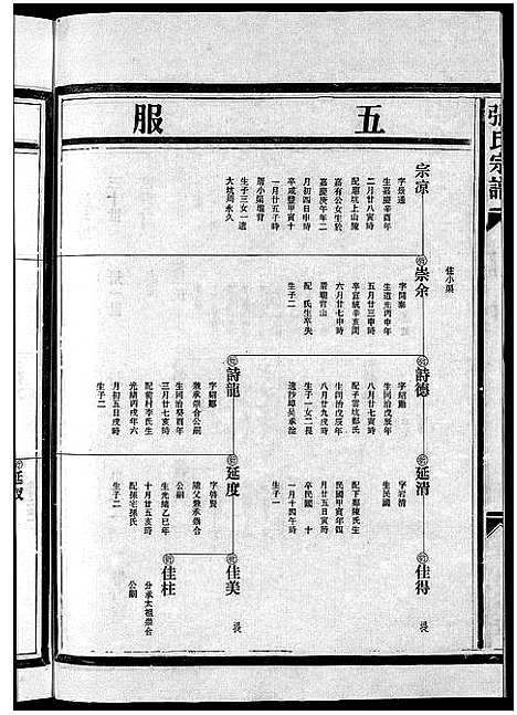 [下载][梧川张氏宗谱_3卷]浙江.梧川张氏家谱_三.pdf