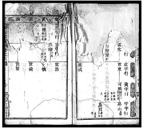 [下载][棠溪朱氏宗谱_22卷_含卷首]浙江.棠溪朱氏家谱_三.pdf