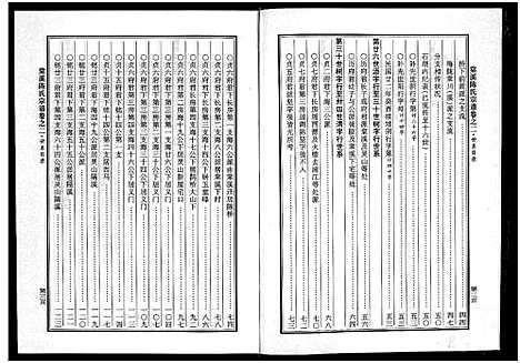 [下载][棠溪陈氏宗谱_6卷]浙江.棠溪陈氏家谱_三.pdf