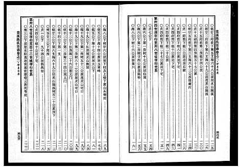 [下载][棠溪陈氏宗谱_6卷]浙江.棠溪陈氏家谱_三.pdf