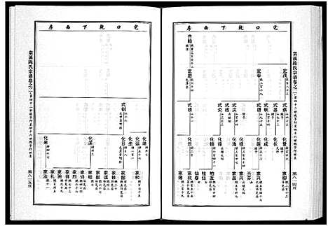 [下载][棠溪陈氏宗谱_6卷]浙江.棠溪陈氏家谱_四.pdf