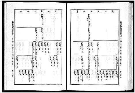 [下载][棠溪陈氏宗谱_6卷]浙江.棠溪陈氏家谱_四.pdf