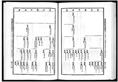 [下载][棠溪陈氏宗谱_6卷]浙江.棠溪陈氏家谱_四.pdf