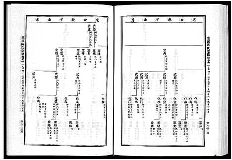 [下载][棠溪陈氏宗谱_6卷]浙江.棠溪陈氏家谱_四.pdf