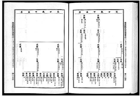 [下载][棠溪陈氏宗谱_6卷]浙江.棠溪陈氏家谱_四.pdf