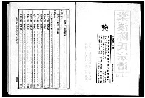 [下载][棠溪陈氏宗谱_6卷]浙江.棠溪陈氏家谱_五.pdf