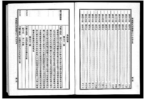 [下载][棠溪陈氏宗谱_6卷]浙江.棠溪陈氏家谱_五.pdf