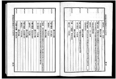 [下载][棠溪陈氏宗谱_6卷]浙江.棠溪陈氏家谱_五.pdf