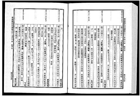 [下载][棠溪陈氏宗谱_6卷]浙江.棠溪陈氏家谱_六.pdf