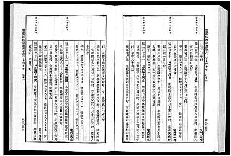 [下载][棠溪陈氏宗谱_6卷]浙江.棠溪陈氏家谱_六.pdf