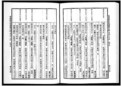 [下载][棠溪陈氏宗谱_6卷]浙江.棠溪陈氏家谱_八.pdf