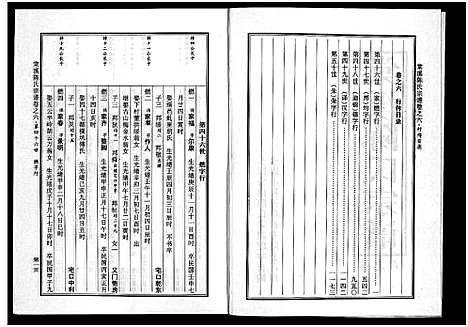 [下载][棠溪陈氏宗谱_6卷]浙江.棠溪陈氏家谱_十.pdf